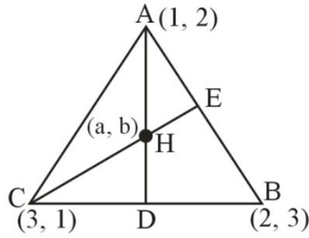 If (a,b) be the orthocentre of the triangle whose vertices are (1,2),(2,3) and (3,1), and [latexpage]\[ I_1= f_a^b xsin⁡(4x-x^2 )dx, ( ) I_2=f_a^b sin⁡(4x-x^2 )dx, then 36 I_1/I_2\]is equal to :